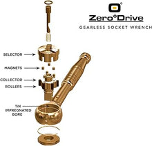 Load image into Gallery viewer, 1/4" ZeroDrive™ Gearless Socket Wrench