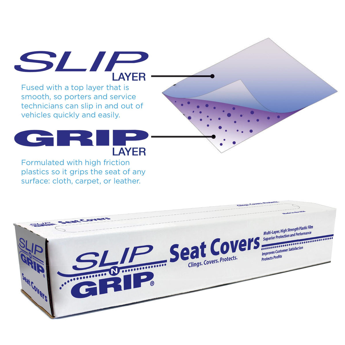 #SC200 Slip N' Grip Seat Covers - Heavy Duty 200 Count 2MIL