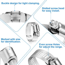 Load image into Gallery viewer, Clamp Stainless Steel Size 06 - 104 10 Pack
