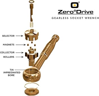 1/4" ZeroDrive™ Gearless Socket Wrench